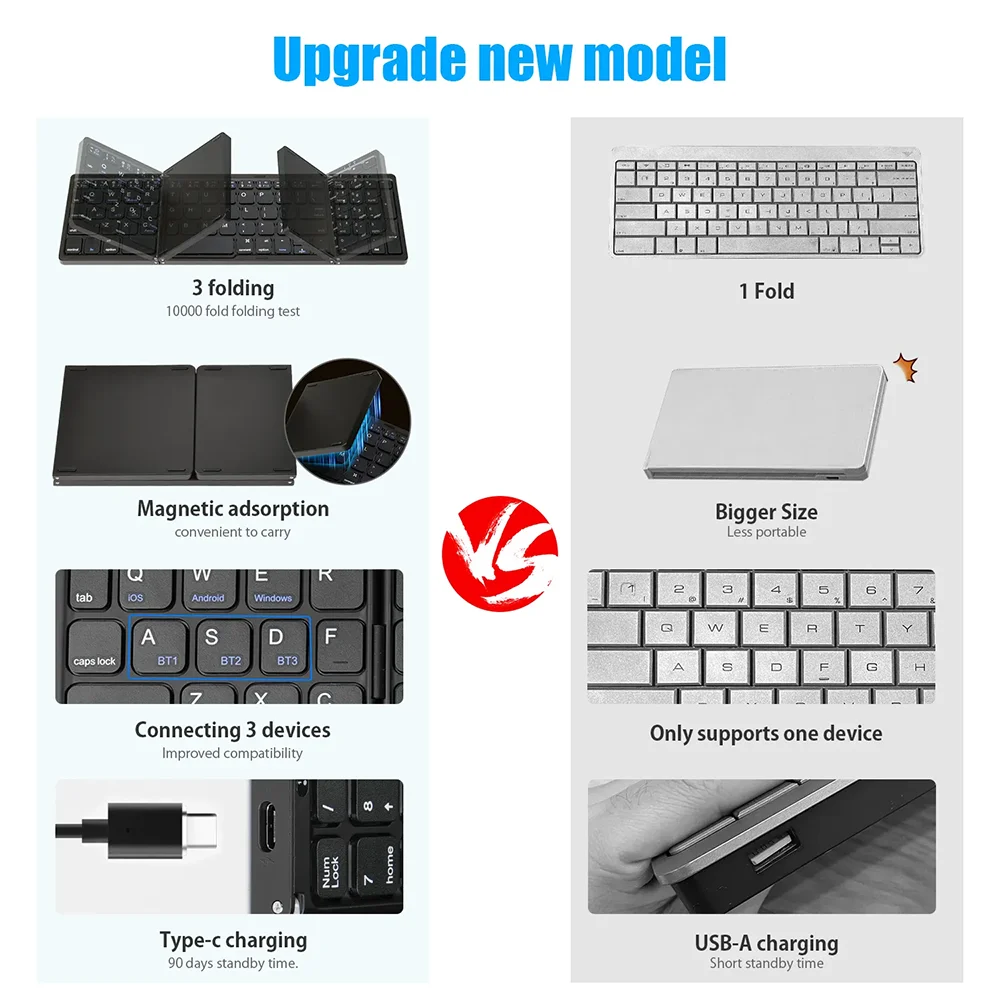 Foldable Wireless Bluetooth Keyboard